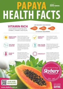 benefits of papaya