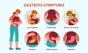 gastritis forever